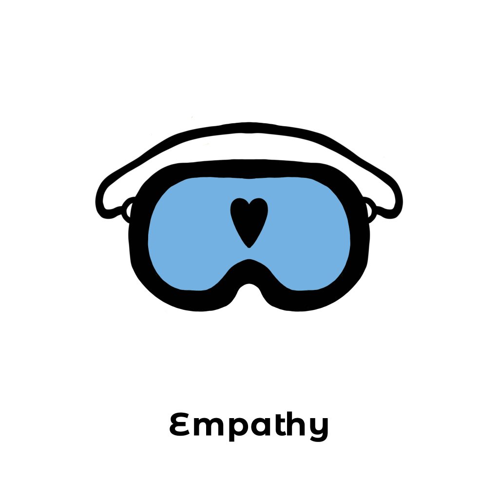 Empathy
