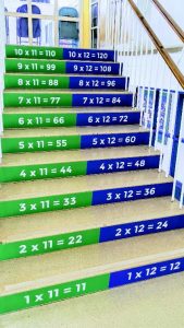 Times table stairs